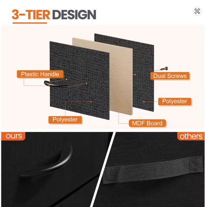 JHK Nightstand Bedside Coffee Sofa Tea Table Storage Closet Chest Clothes Display For Bedroom 2 Fabric Drawers Cabinet Furniture